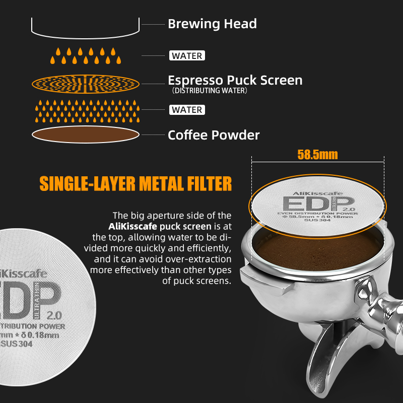 AliKisscafe Espresso Puck Scre - Coffee Equipment Kit reseña y precio
